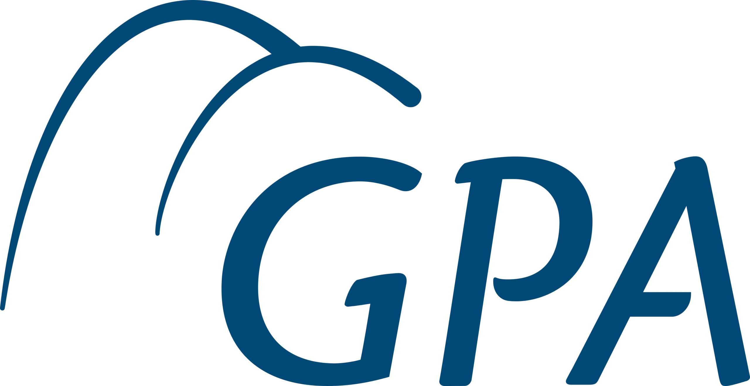 GPA
