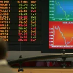 IFIX recua 0,01%, mas segue perto da máxima anual