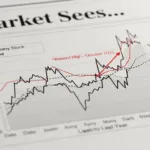 IFIX recua 0,45% com sessão volátil e destaques em shoppings