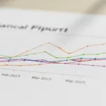 Dividendos do RZAK11 rendem 1,28% no mês; entenda a distribuição