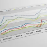 TRXF11: FII lucra R$ 60 milhões e acelera expansão com aquisições em logística