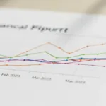 FII caminha para liquidação em consolidação de fundos; saiba mais